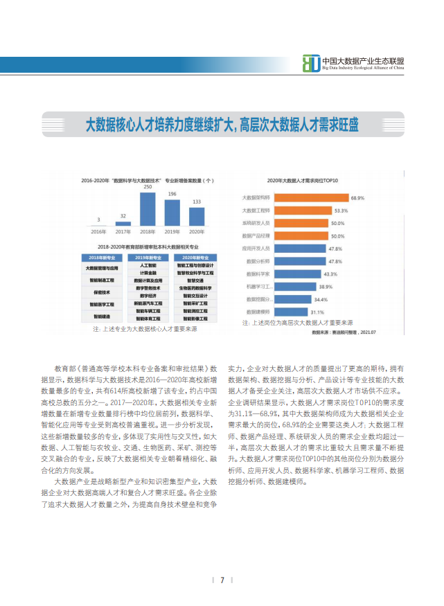 分享|2021中国大数据产业发展白皮书（附PDF）_基础设施_06