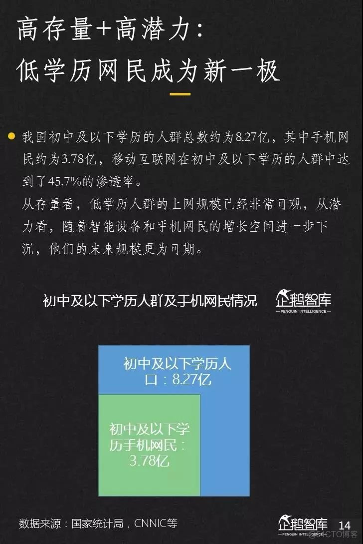 2019-2020中国互联网趋势报告_python_15