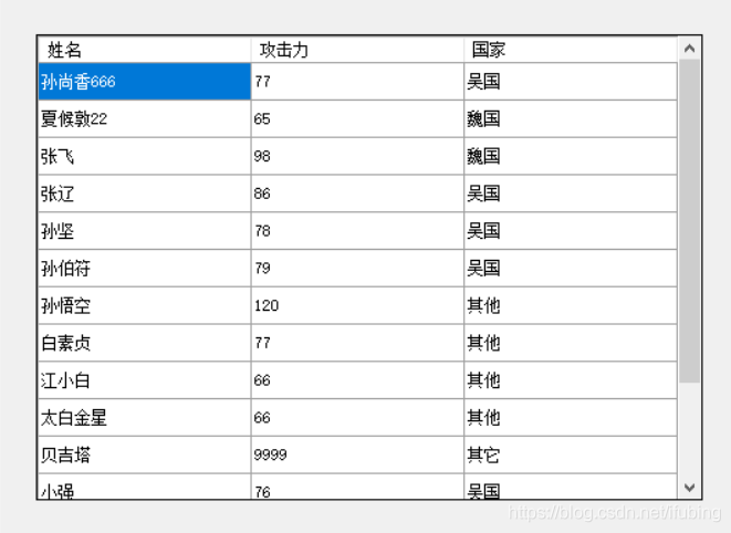 断开式 DataGridView控件 winform_控件_17