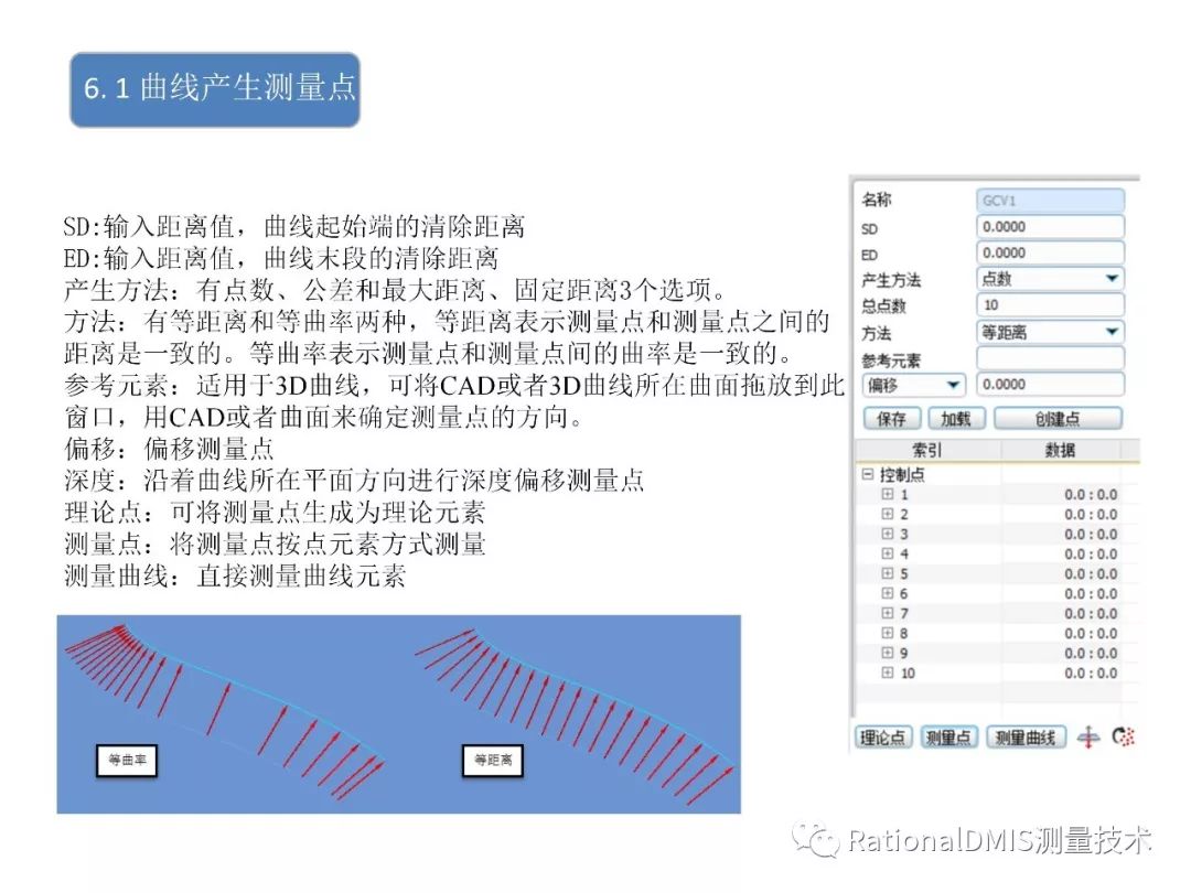 RationalDMIS   各元素右键测点分布规则_测量_19