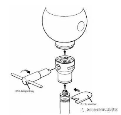 RationalDMIS测座测头系统_高精度_20
