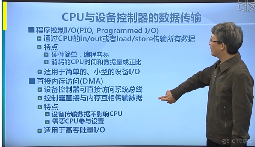 I/o 系统（待补充）_内核线程_17