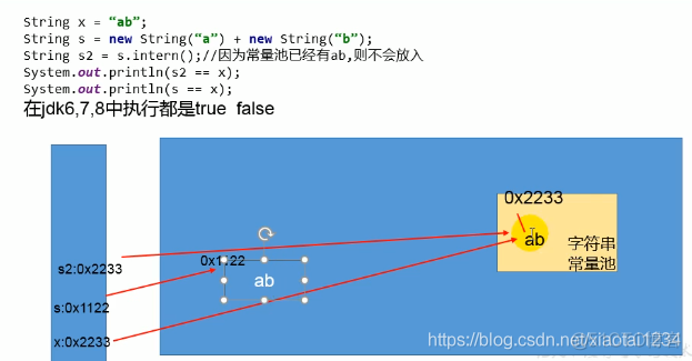 intern()的使用_常量池_09