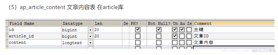 新闻头条项目_spring_54