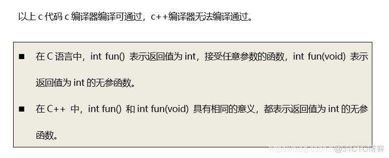 C++对C的扩展_内联函数_16