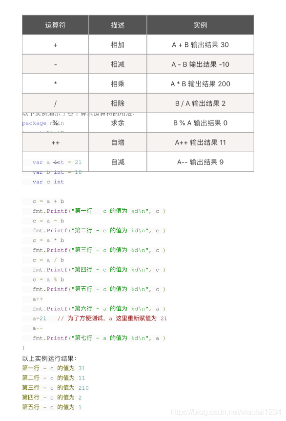 Go语言基本语法——运算符_算术运算符_03