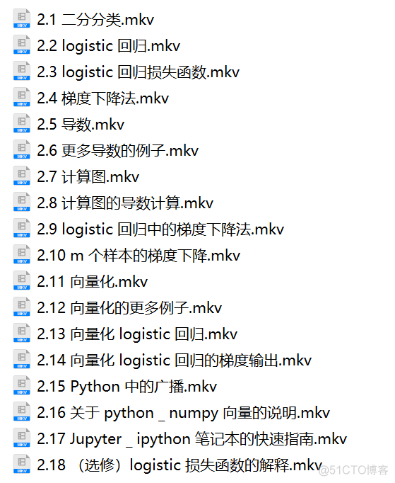 总结 | 博士大佬为机器学习入门学习路线_python_25