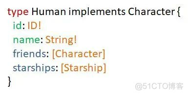 我为什么放弃RESTful，全面拥抱GraphQL_数据库_23