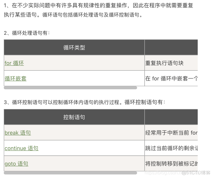 Go流程控制——循环语句_for循环