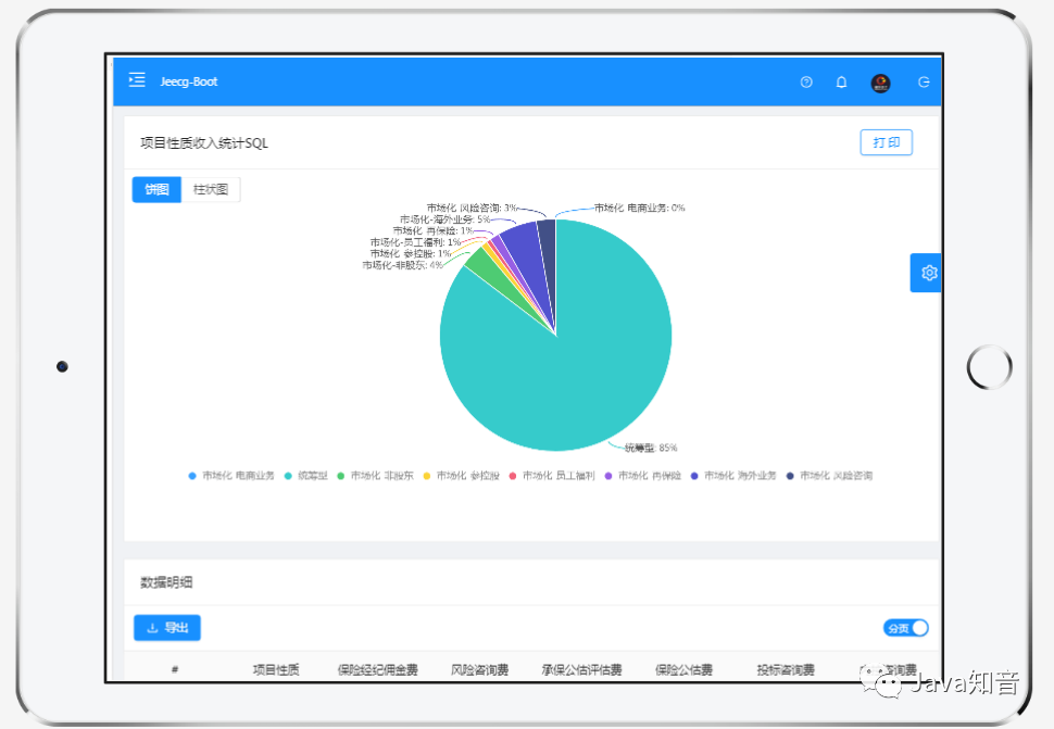 GitHub 近两万 Star，无需编码，可一键生成前后端代码_数据库_24