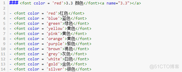 Jupyter Notebook使用大全_快捷键_13