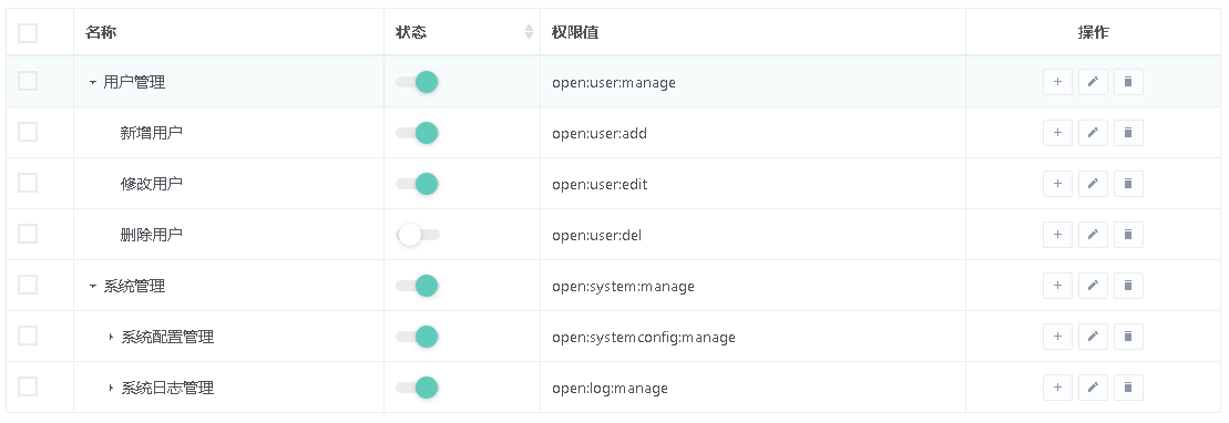 Js 之TreeGrid使用_javascript