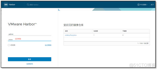 Docker 入门看这一篇就够了！_centos_16