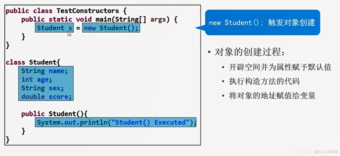 构造方法与对象的创建 java 1614780813_构造方法_02