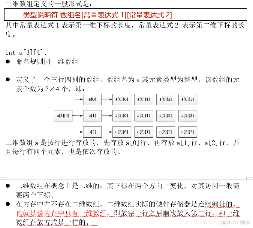 C语言数组和字符串_一维数组_07