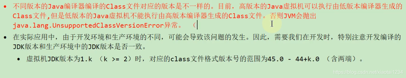 Class文件结构_字段_22