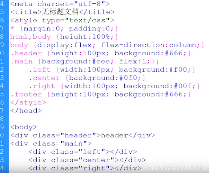 css 弹性盒子200304_css_52