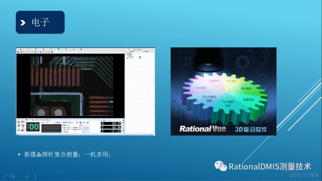 RationalDMIS完美的测量解决方案_二次开发_16