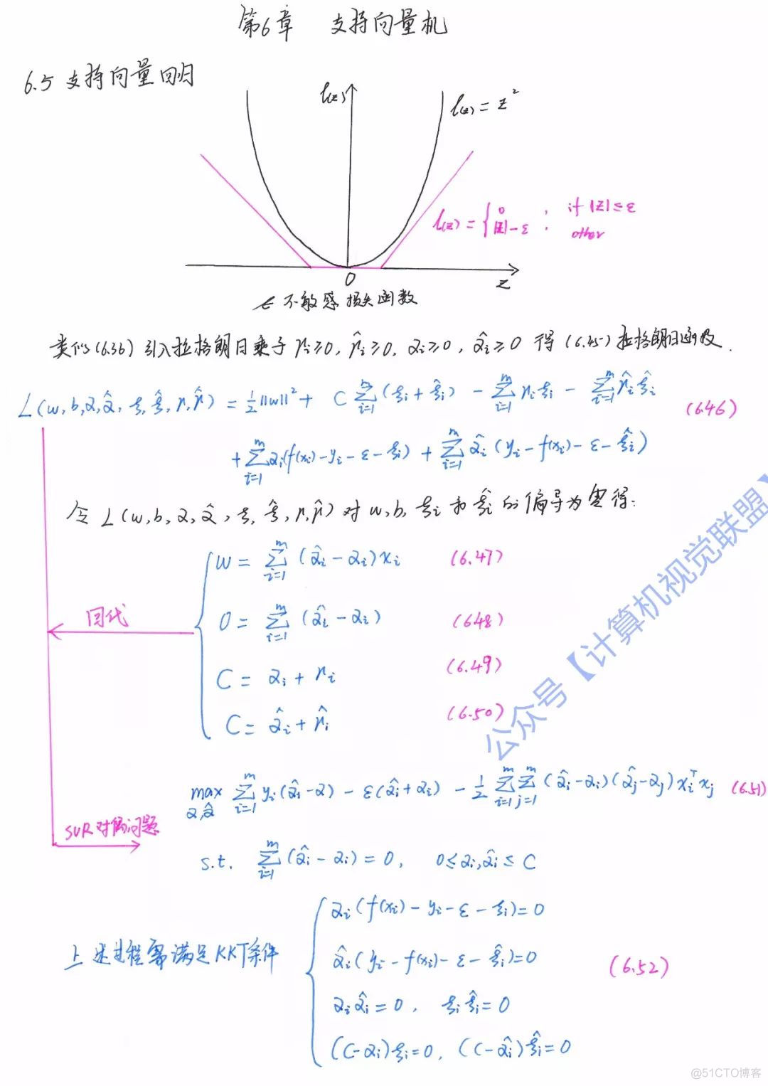 总结 | 博士大佬为机器学习入门学习路线_python_09