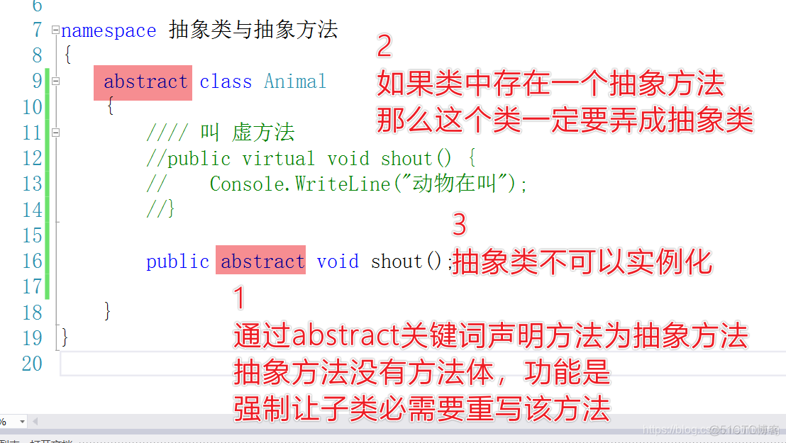 抽象类与抽象方法 c# 1613720553_抽象类