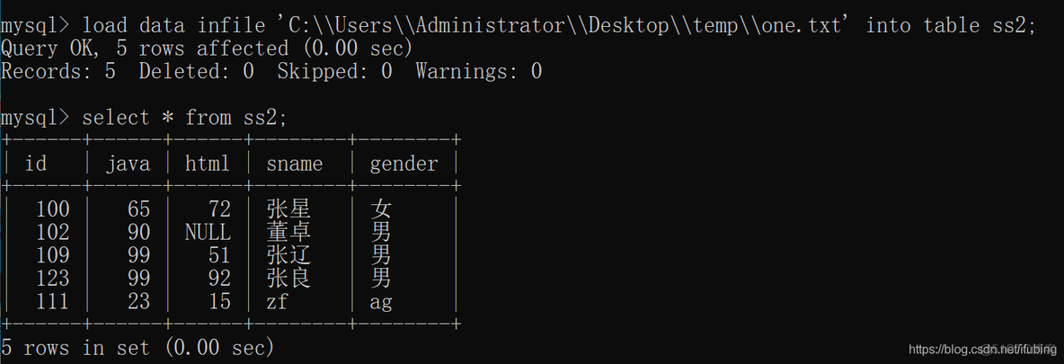 文本的数据导入到数据库中 mysql_数据源_03