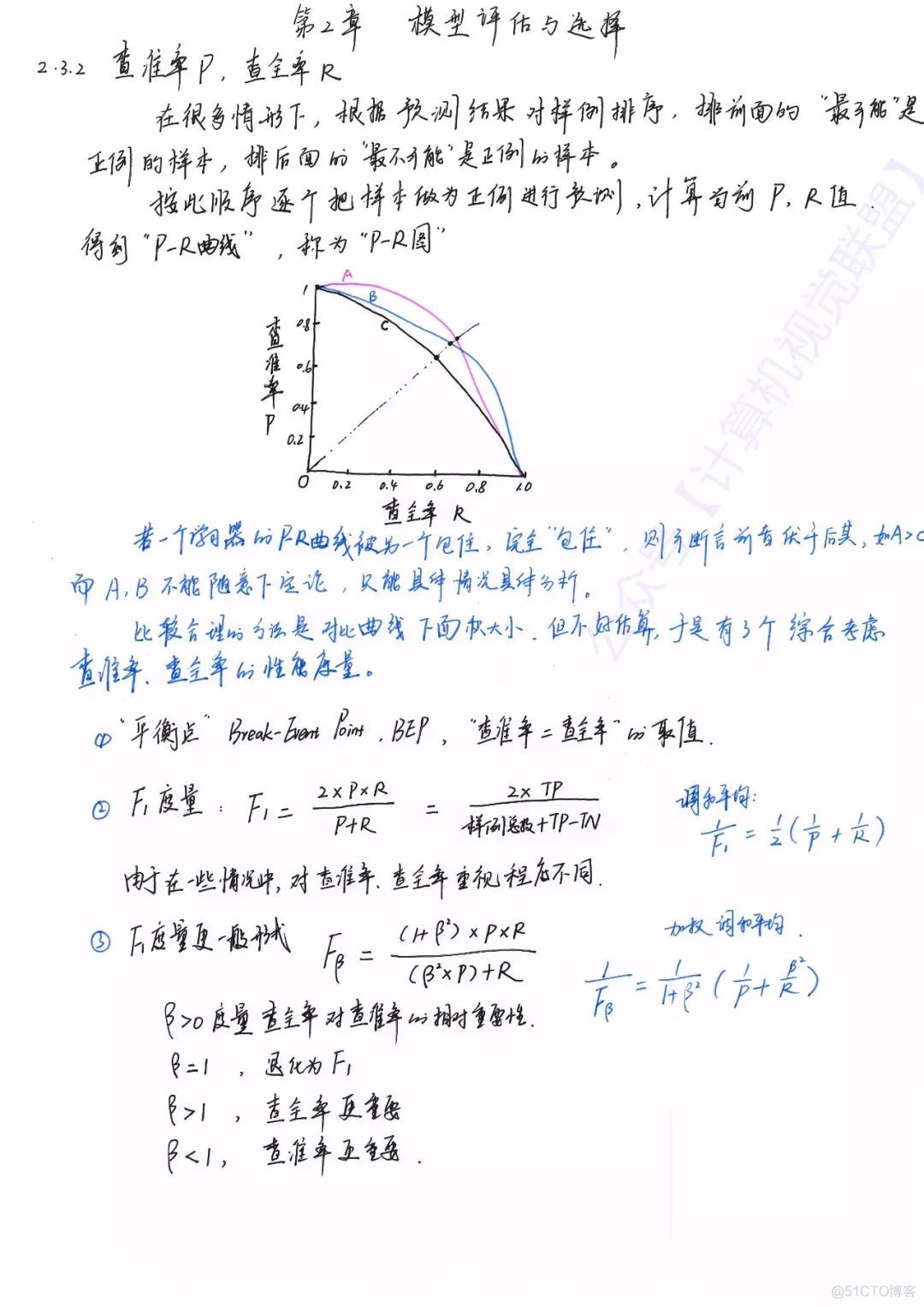 总结 | 博士大佬为机器学习入门学习路线_学python