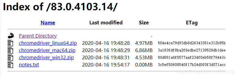 下载chrome驱动 for selenium库_解压缩_03