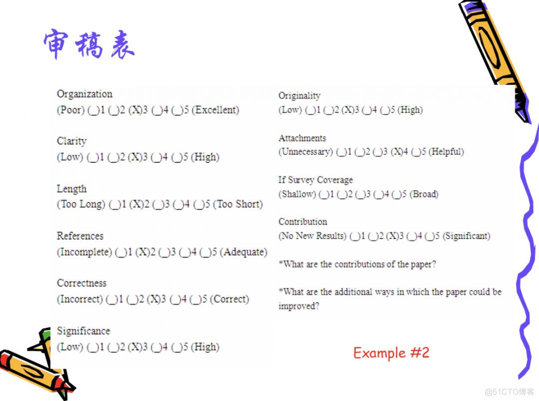 AI领域：如何做优秀研究并写高水平论文？_强化学习_40