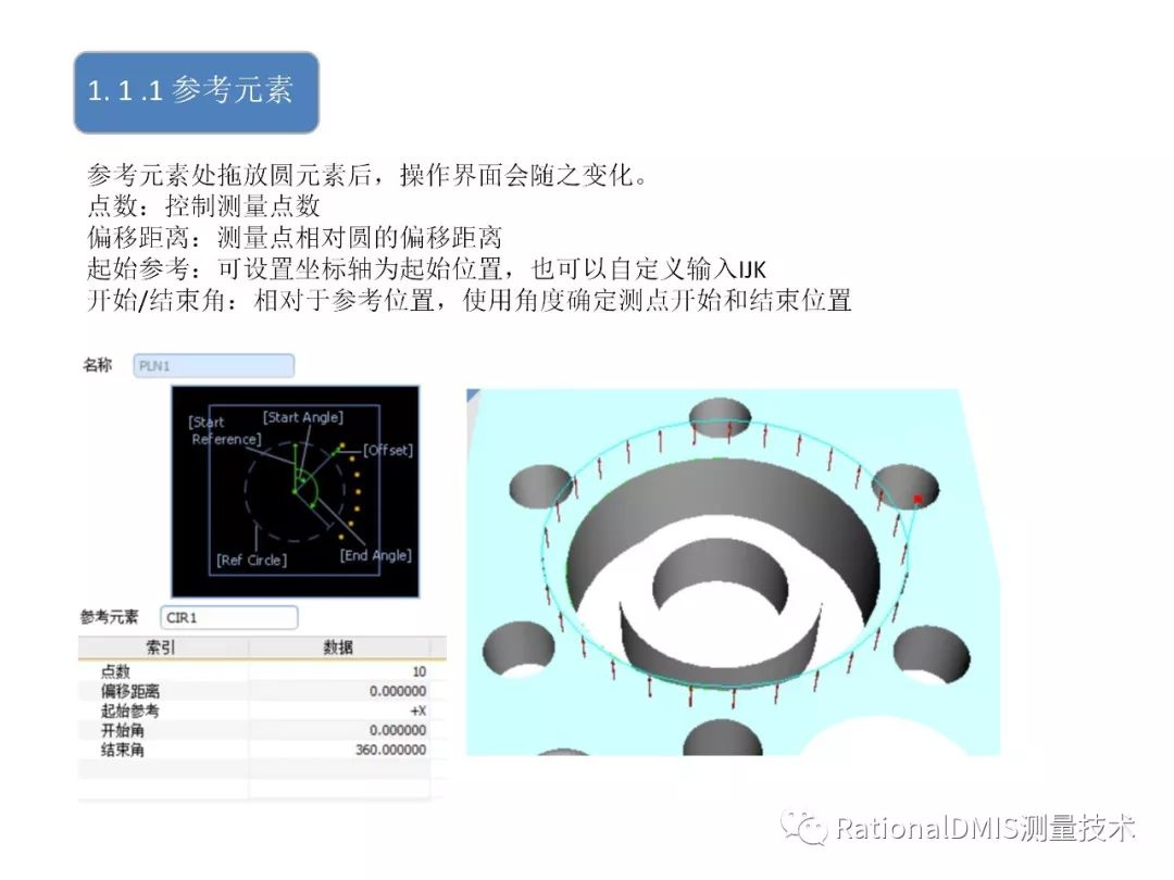 RationalDMIS   各元素右键测点分布规则_测量_04