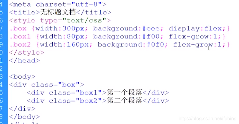 css 弹性盒子200304_默认值_37