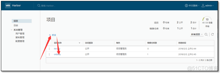 Docker 入门看这一篇就够了！_mysql_17