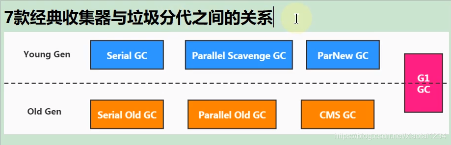 JVM运行时参数_war包_22