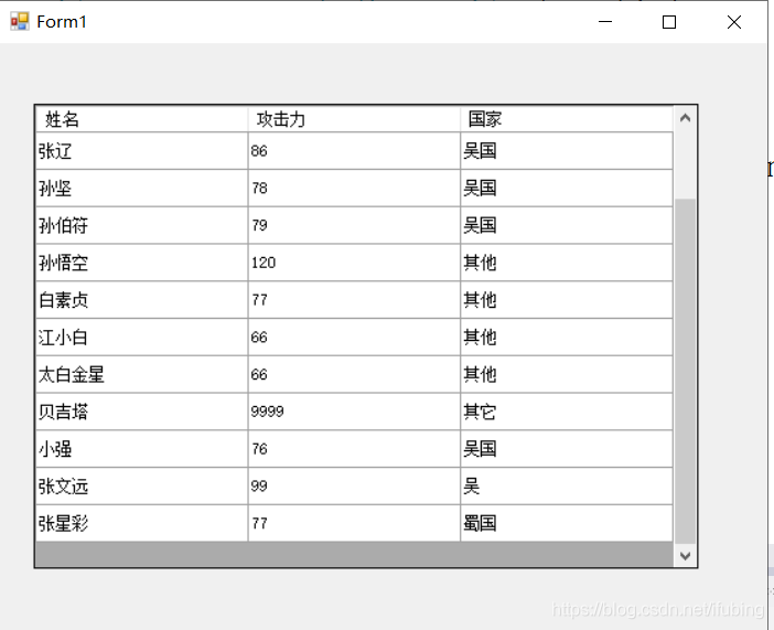 断开式 DataGridView控件 winform_sql_20