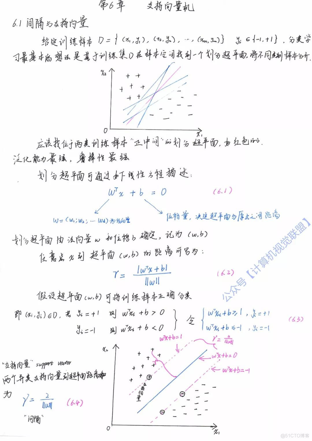 总结 | 博士大佬为机器学习入门学习路线_python_07