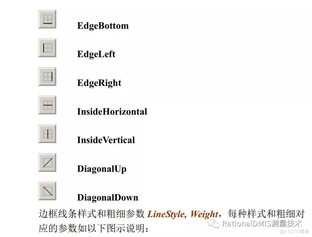 RationalDMIS  NeptuneExcel 详细使用说明_分隔符_22