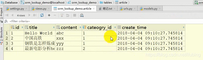 django-orm-查询基本操作_sql语句_34