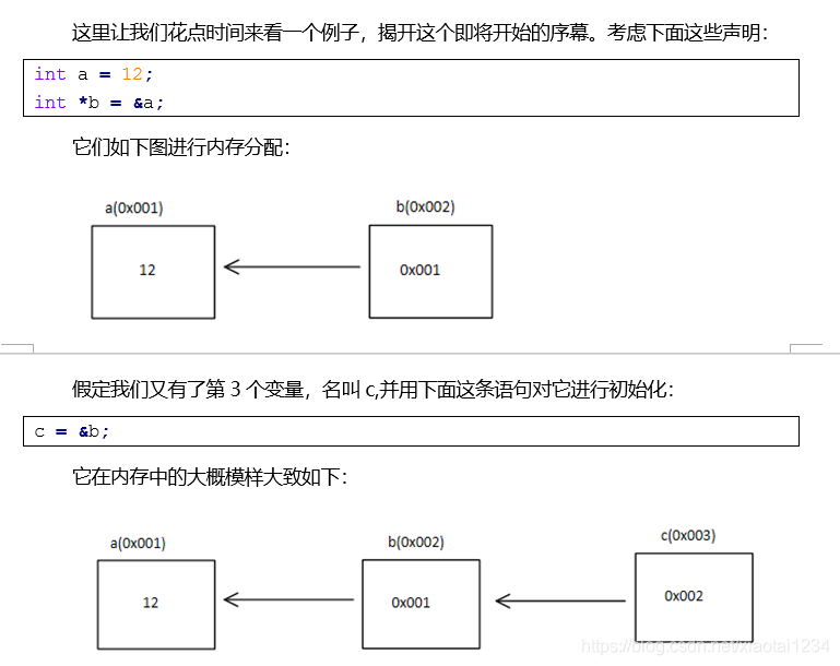 C语言指针的指针(二级指针)_i++