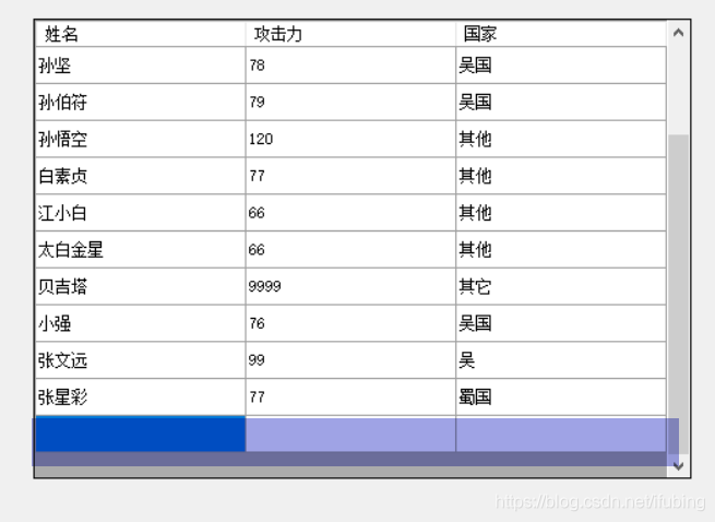 断开式 DataGridView控件 winform_控件_18