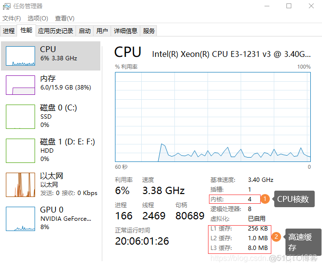 深入理解Java内存模型（JMM）_原子操作_02