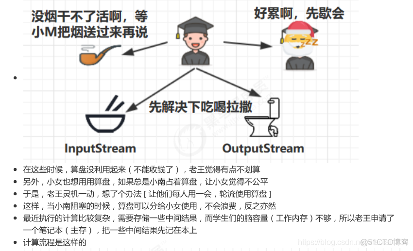 共享模型之管程_堆栈_02