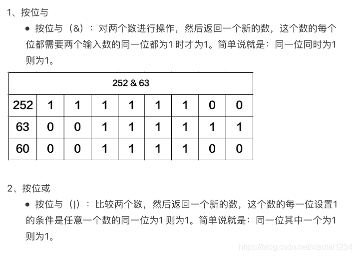 Go语言基本语法——运算符_赋值运算符_11