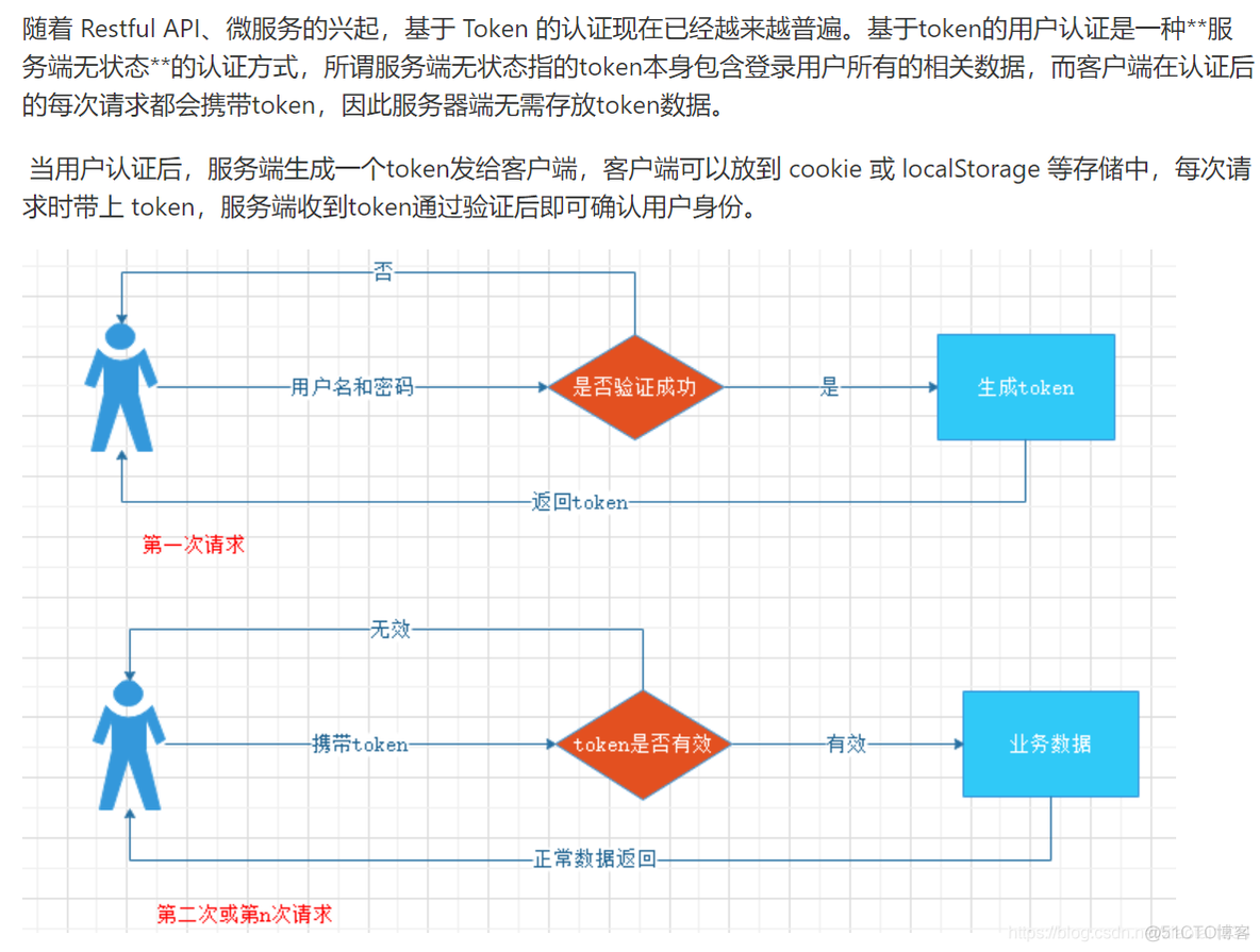 新闻头条项目_json_85