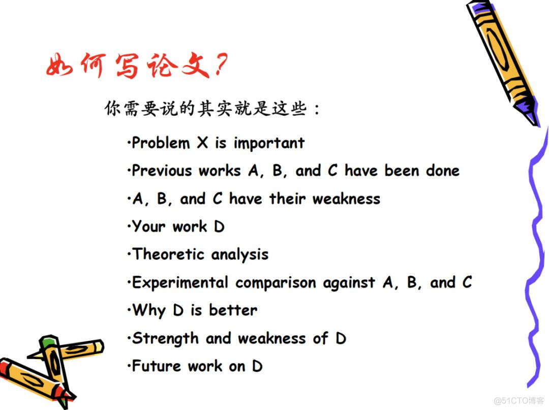 AI领域：如何做优秀研究并写高水平论文？_人工智能_46