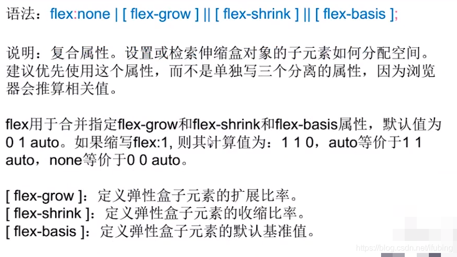 css 弹性盒子200304_默认值_45
