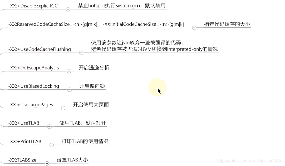 JVM运行时参数_war包_39