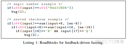 Proj THUDBFuzz Paper Reading: REDQUEEN: Fuzzing with Input-to-State Correspondence_目标程序