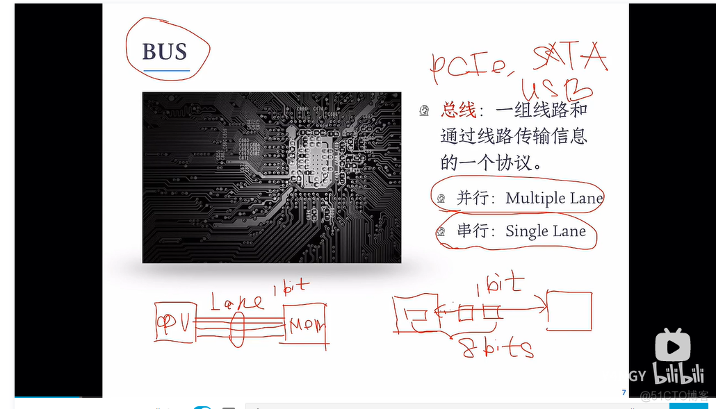 I/o 系统（待补充）_中断处理_05