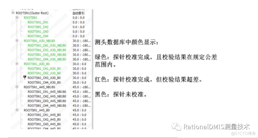 RationalDMIS 星型探针使用说明_右键_30