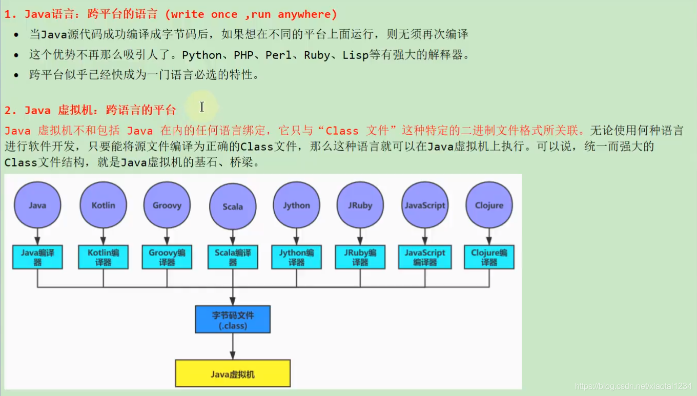 Class文件结构_字段