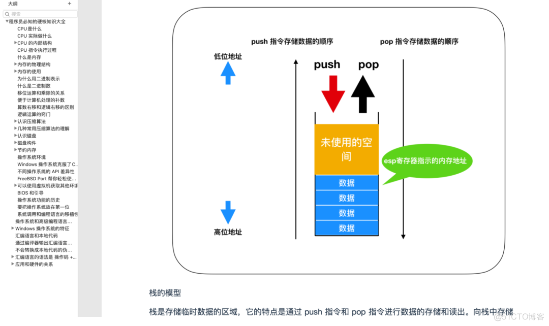 计算机基础知识总结 PDF_sms_05